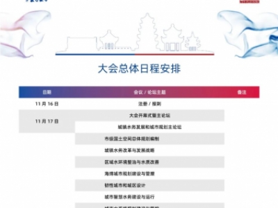 【議程2.0】10多位院士、35+專題論壇，400+演講專家
