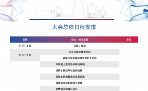 【議程2.0】10多位院士、35+專題論壇，400+演講專家，水務(wù)與規(guī)劃大會專家陣容繼續(xù)揭曉！